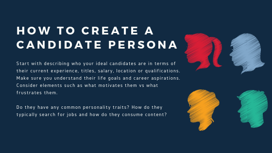 Candidate persona